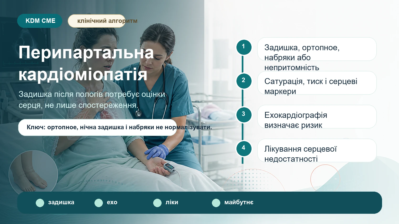 Медична інфографіка KDM CME Project для алгоритму перипартальної кардіоміопатії: задишка, ортопное, нічна задишка, набряки, серцебиття або непритомність наприкінці вагітності чи після пологів, сатурація, артеріальний тиск, електрокардіограма, рентген, натрійуретичні пептиди, ехокардіографія, фракція викиду лівого шлуночка, лікування серцевої недостатності, антикоагуляція, лактація, контрацепція і план наступної вагітності.
